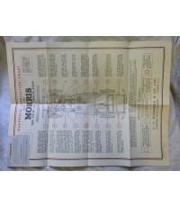 Morris Ten-Four & Twelve-Four Series 2 Lubrication Chart