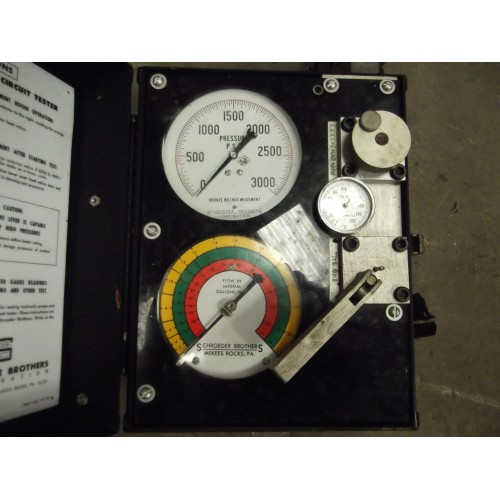 Schroeder Portable Hydraulic Circuit Tester 7810/14 ExMilitary